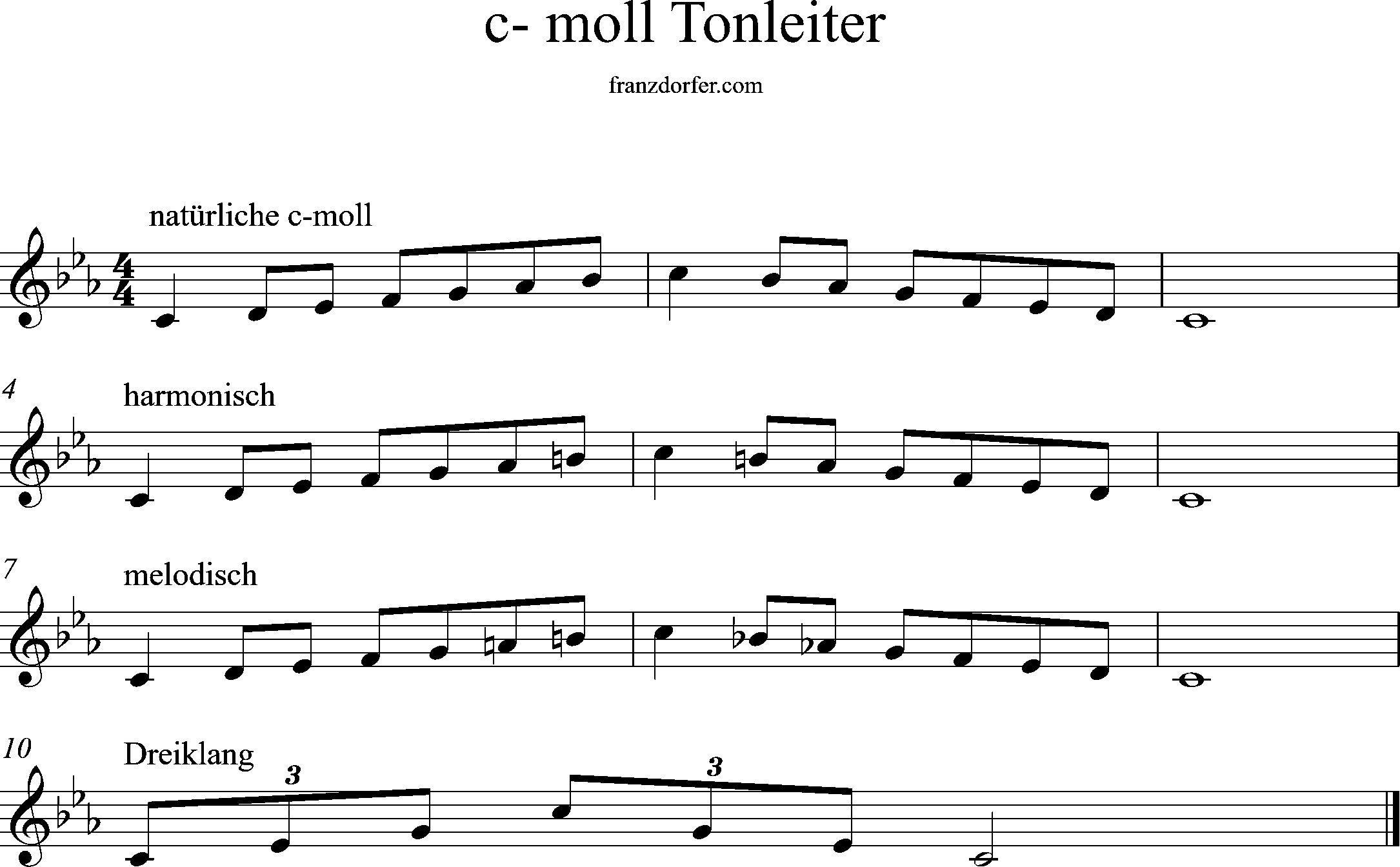 c-minor scale, treble clef, lower octave